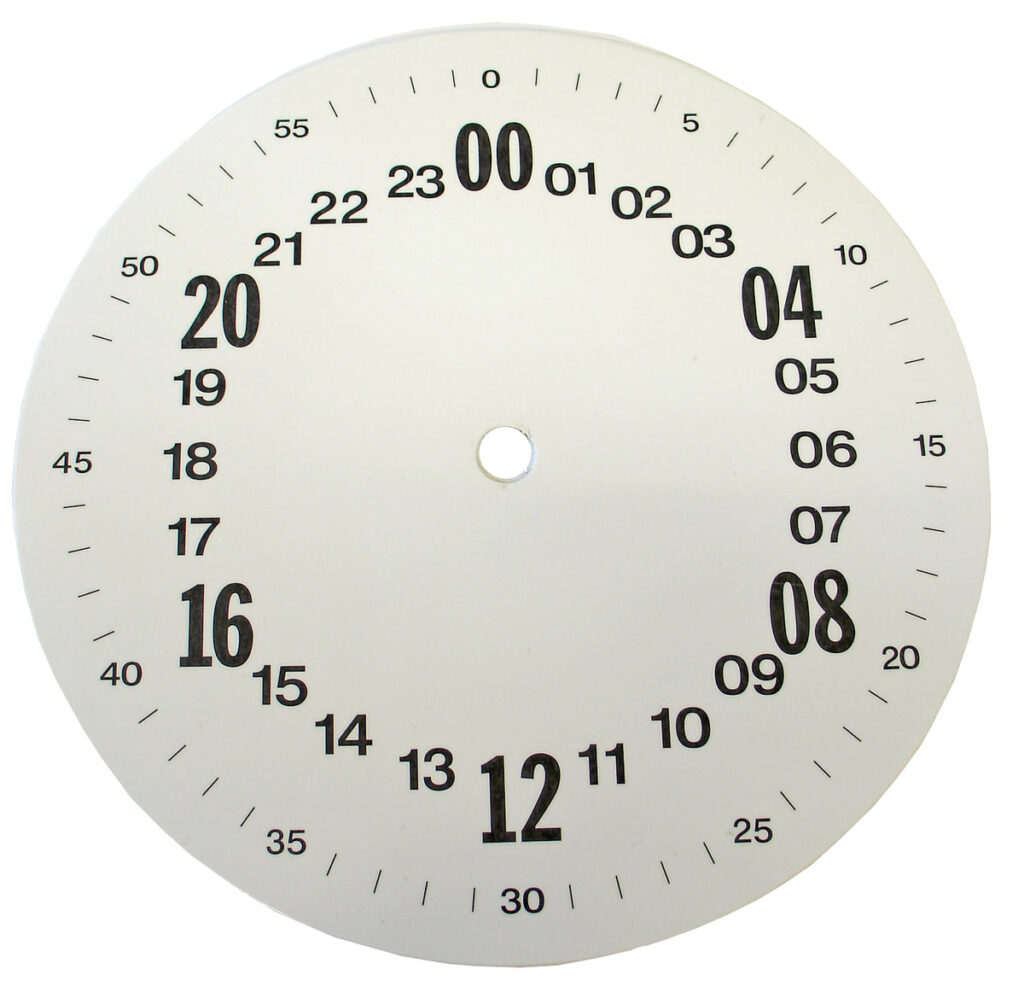 24 Hour Military Time Dial - 2 Sizes - Ronell Clock Co.