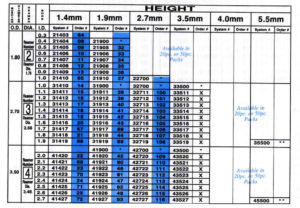 Press Fit Bushing Tolerance Chart