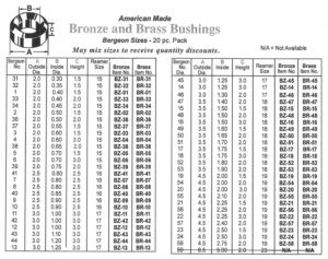 Steel Bushing Size Chart