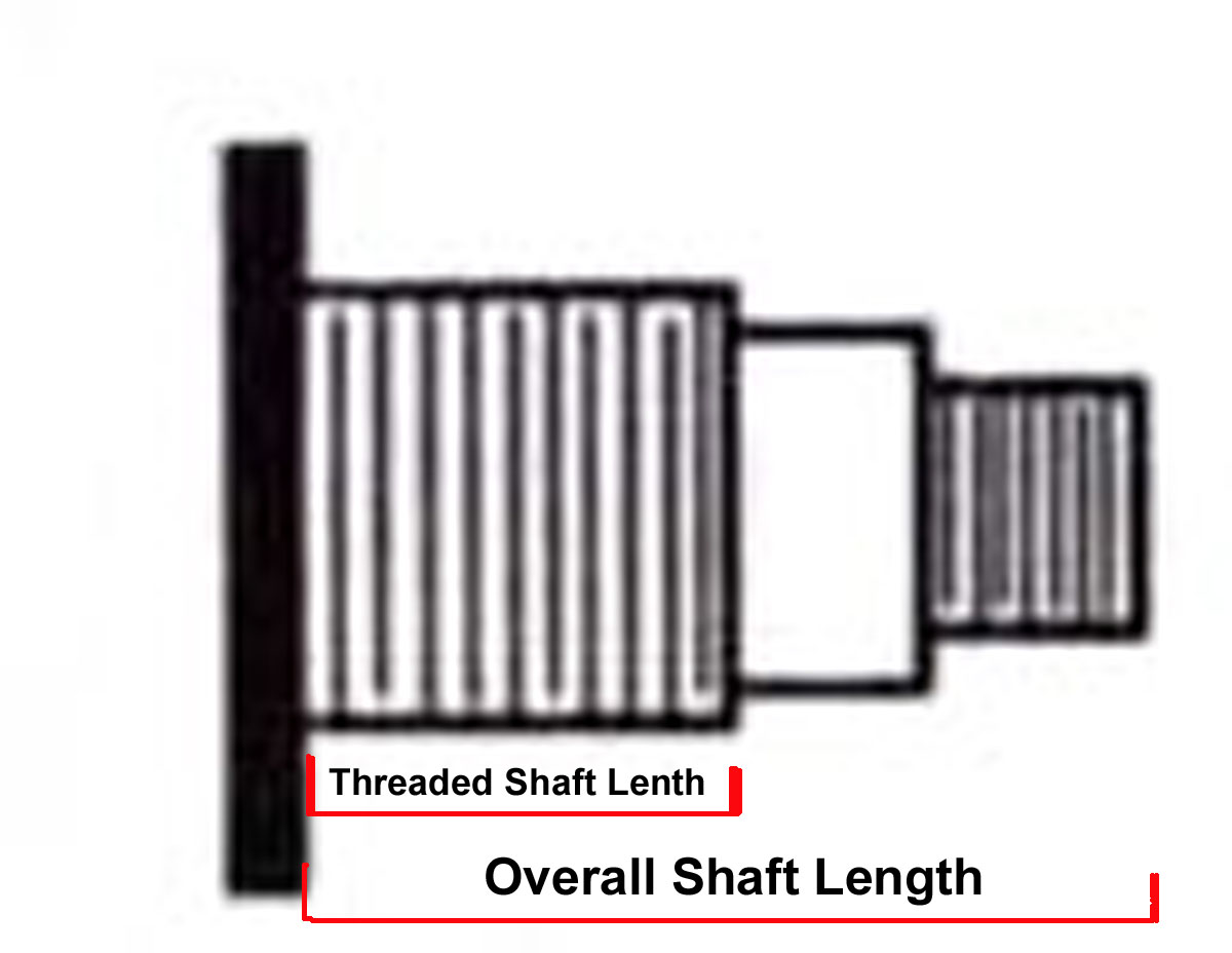 aShaft-Measure-Example